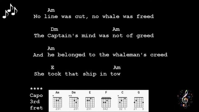 Wellerman Sea Shanty Soon May the Wellerman Come - Easy Guitar Chords and Lyrics