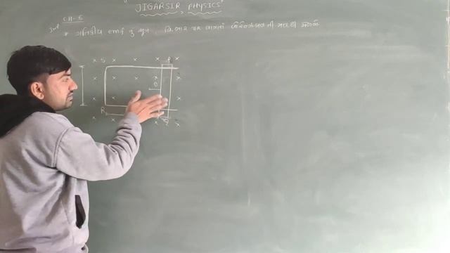 Std 12  Physics  Ch-6  Electromagnetic Induction 06  Motional Emf  Neet  Jee Main 2021...