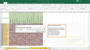 2. Форматирование рабочего листа. Панели Шрифт, Выравнивание. Условное форматирование в Excel