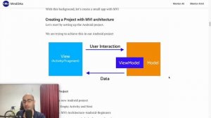 MVI vs MVVM