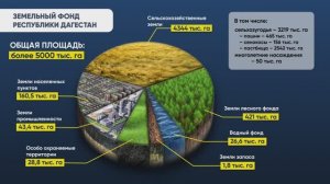 Совершенствование государственного управления в сфере земельно-имущественных отношений.mov
