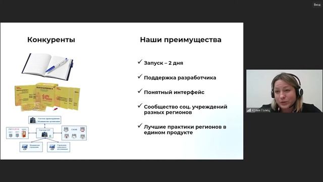 Программное обеспечение для социальных учреждений | 8-й Демо-день акселератора Спринт 13.12.2023