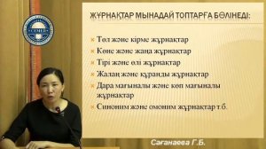 Лекция 3  Саганаева.Г Морф құрамы