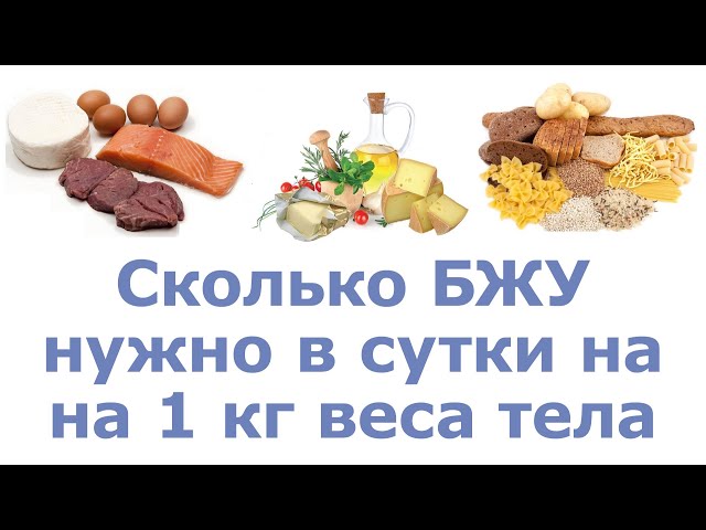 Сколько БЖУ нужно в сутки на 1 кг веса тела