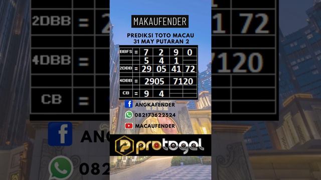 PREDIKSI TOTO MACAU HARI INI 31 MAY 2022 P2 DARI BANG FENDER  | PREDIKSI TOTO MACAU HARI INI