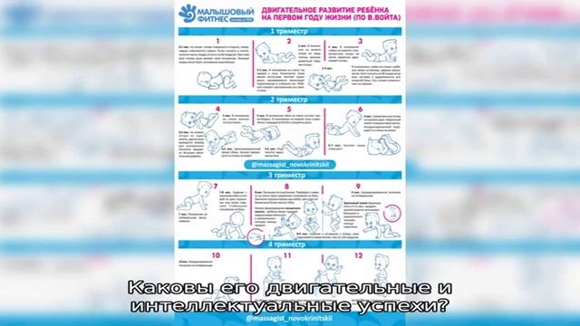Календарь развития ребенка