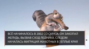 Белка Скрат съела желудь | Это прощальный подарок от создателей Ледникового периода