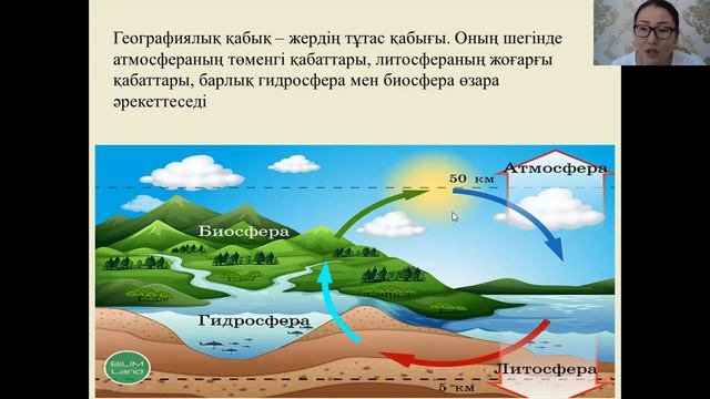 Жер өрістері және олардың құрамдас бөліктері