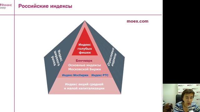 О чем могут рассказать биржевые индексы? смотреть онлайн