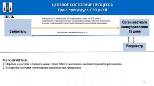 Заседание совета по инвестиционной деятельности при Правительстве Сахалинской области (4).mp4