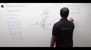 Lec 63 | V Curves of Synchronous Machines | V Curves & Inverted V Curves of Synchronous Alternator