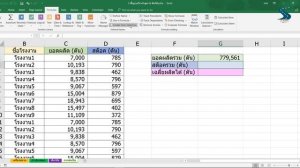 Excel  Name Manager  ตั้งชื่อ Data.. จำง่าย..ไม่สับสน | ITAble by Kook Sattha