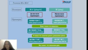 Разница 刚 и 刚才| ГРАММАТИКА HSK 3