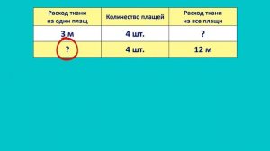 Математика 3 класс 1 часть. Разбор задачи № 4 на странице 27