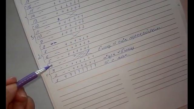 Мастер класс  Шапка крючком узор “косы“ с отворотом от Polina  Kuts