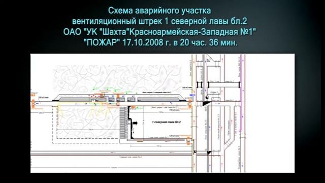 ш.Красноармейская-Западная №1