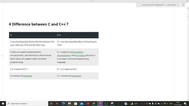 Todays Mindtree Interview Experience 2022 | Technical Questions Discussed | Civil Branch | Mar 2022 смотреть онлайн