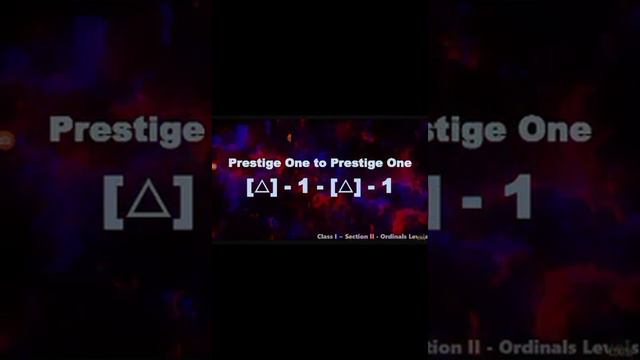 Numbers 0 To ? Part 1C (Ordinals, Numbers And Symbols) Numbers ??? To 1 Star Number