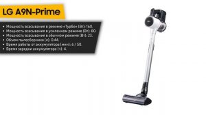 Пылесос LG A9N-Prime