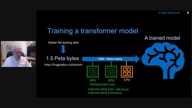 Running Generative AI & LLM on a Kubernetes Cluster | Cloud Institute