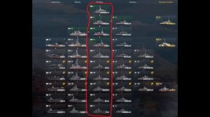 Классы кораблей и что выбрать новичку