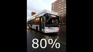 какой шанс увидеть троллейбусы в Чебоксарах?