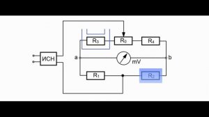 Термохимический принцип действия газоанализатора СТМ 10