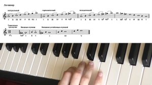 54. ТОНАЛЬНОСТЬ ЛЯ МИНОР. Уроки сольфеджио 2 класс