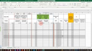 Как сделать мотивацию сотрудников на складе