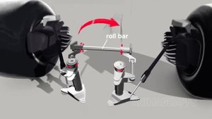 Формула-1. Подвеска болида.