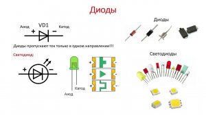 Урок 1. Основы схемотехники