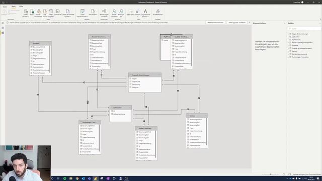 Learn how to group Power Bi Measures from different tables