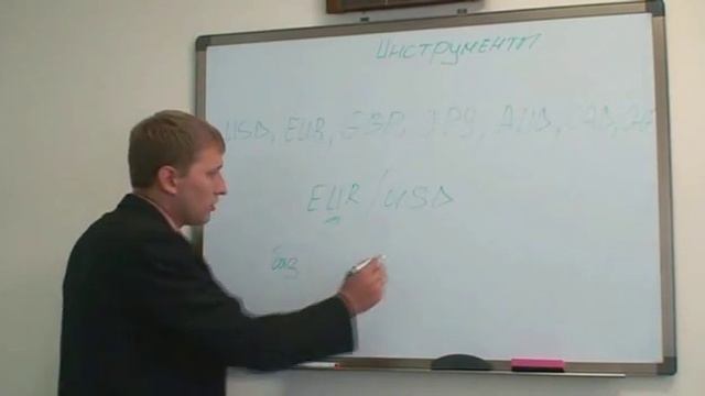 Видеоурок 1   Классификация финансовых рынков