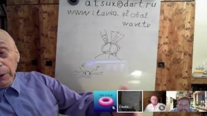 Исследования эфирного ветра - история и современность: Ацюковский В.А.