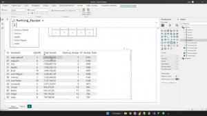 Ranking Duplo Utilizando DAX Power BI