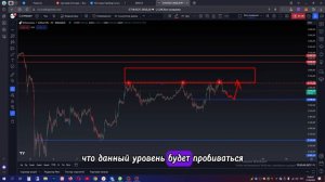 ETH USD прогноз на сегодня. Криптовалюта эфириум