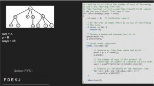 Number of ways to traverse an N-ary tree | GeeksforGeeks