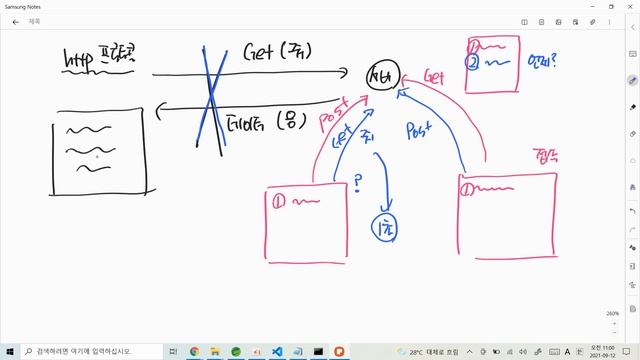 스프링부트5.0 채팅서버 만들기 - 11강 HTTP, SSE, WebSocket 비교 смотреть онлайн