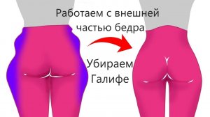 Эффективные упражнение от галифе на бедрах за 10 минут в день. Убираем ушки на бедрах!