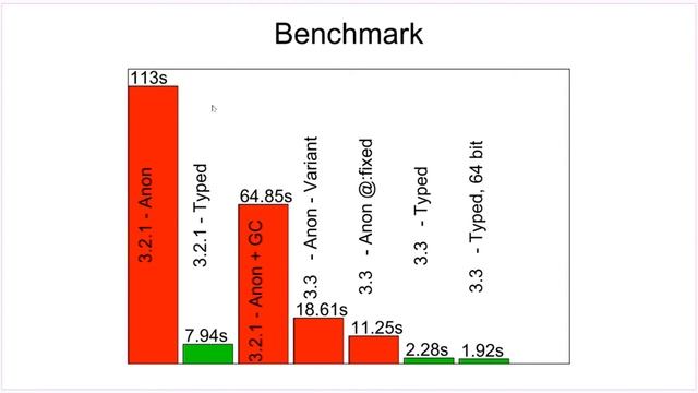 "HXCPP - WHAT'S NEW()" by Hugh Sanderson смотреть онлайн