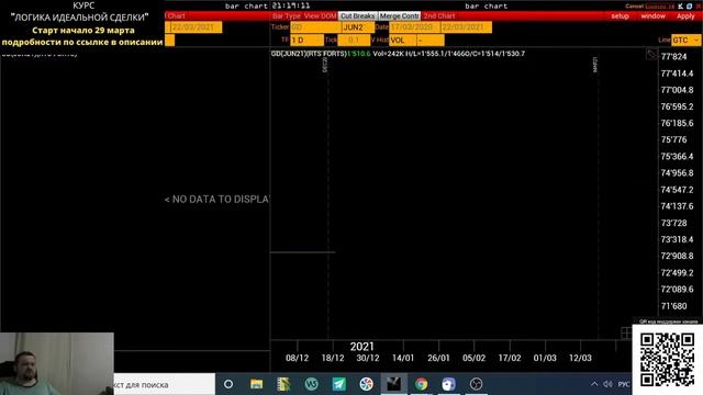 Вечернее включение по рынку 22.03.2021 смотреть онлайн