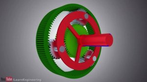 Устройство АКПП — как работает механизм планетарной передачи? 3D-анимация для лучшего понимания.