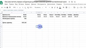 Урок 1. Как рассчитать ежемесячный прирост в Единицах для достижении цели за желаемый срок