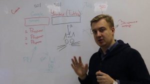 Выпуск 1. Поисковые системы, принципы и алгоритмы в SEO #edugusarov