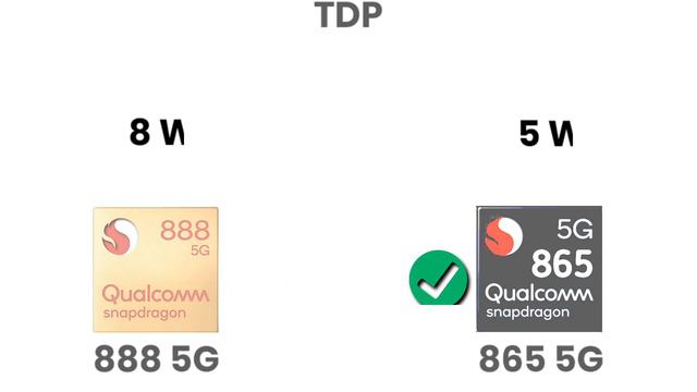 Snapdragon 888 vs Snapdragon 865 | what's better for NEW GENERATION | TECH TO BD смотреть онлайн