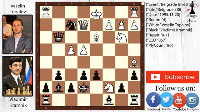Most Aggressive game of +2800 rated players | Topalov vs Kramnik 1995 смотреть онлайн