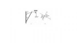 Определение реакций идеальных связей аналитическим способом часть 3