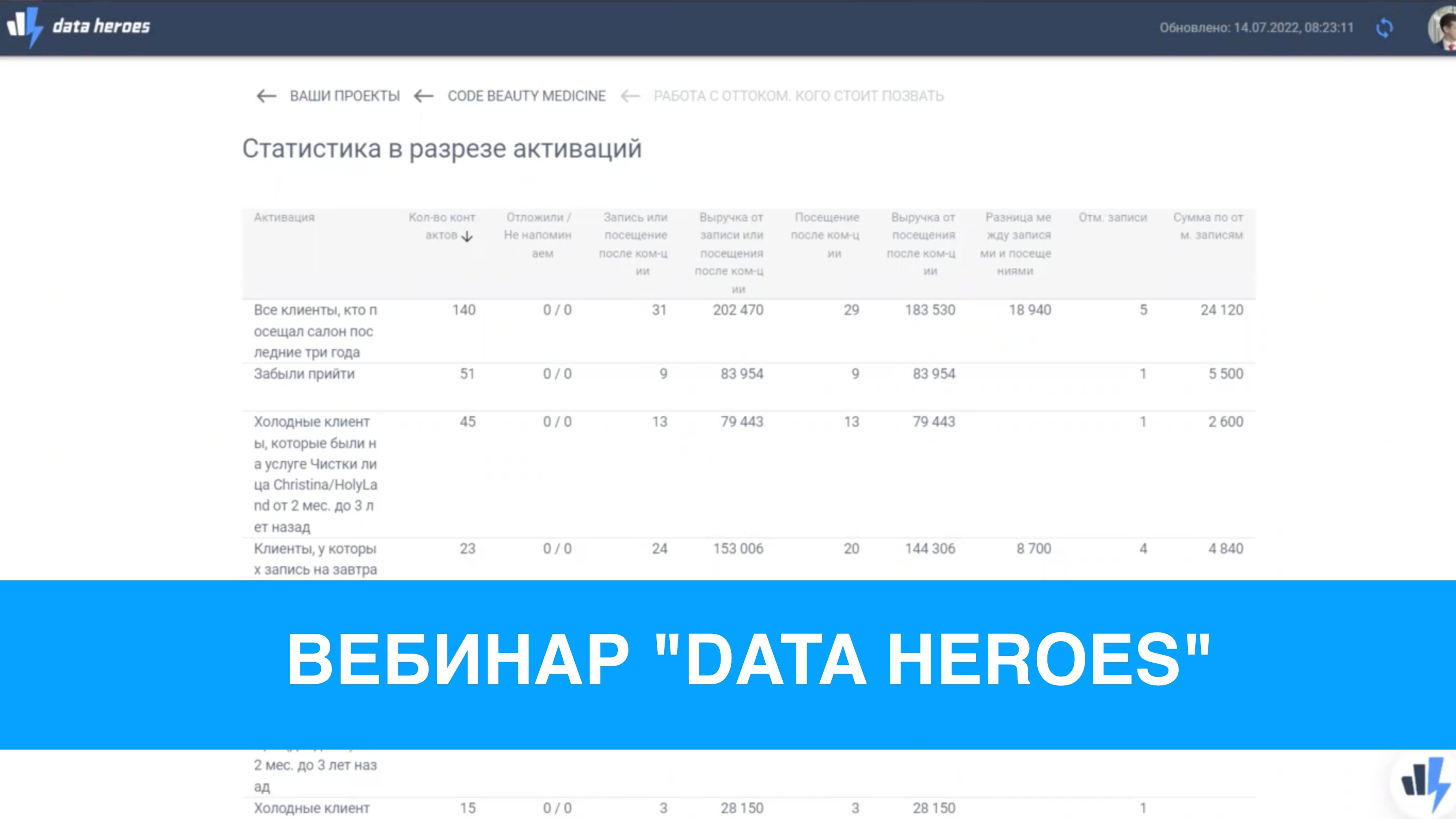 Вебинар Data Heroes и программы UNIVERSE-SOFT