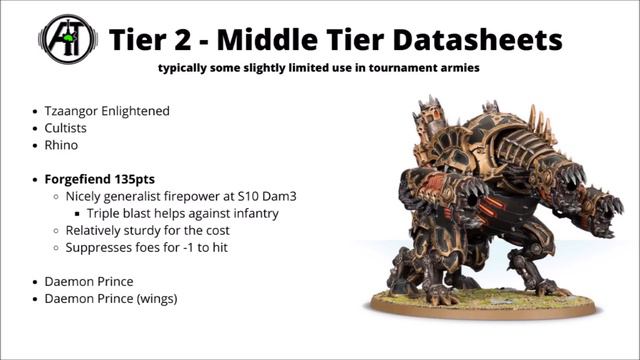 Thousand Sons Unit Tier List in 10th Edition Warhammer 40K - Best and Worst Index Datasheets? смотреть онлайн