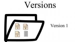 1. Introduction - Version Control System   What and Why